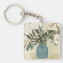 Search for arranging key rings Botanical