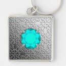 Search for aquamarine key rings Gemstone