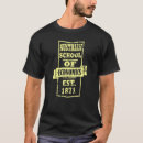 Search for capitalist tshirts Freedom