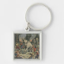Search for catch key rings Animal