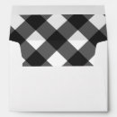 Search for barbeque envelopes Grill