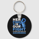 Search for brain key rings Warrior fighter