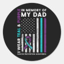 Search for amps stickers Emotional well being