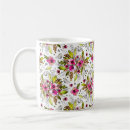 Search for spraying mugs Garden