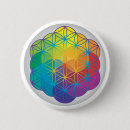 Search for harmonious badges Life