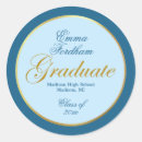 Search for royal highness stickers Elegant