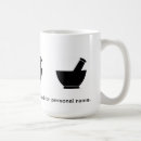 Search for compounds mugs Pharmacist