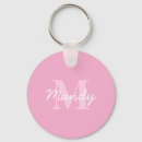 Search for written key rings For her