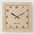 Search for fins art Retro