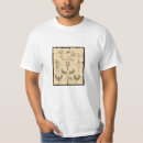 Search for egyptian clothing Map