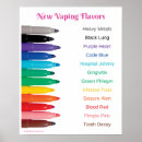 Search for anti smoking posters Health