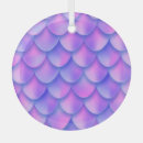Search for holographic christmas tree decorations Abstract