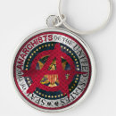 Search for anarchist key rings Anarchism