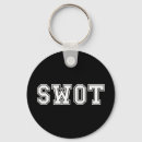 Search for geeky key rings Cool