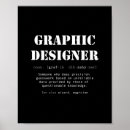Search for graphic design posters Designer