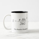 Search for black hole mugs Physics