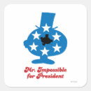 Search for impossible stickers Chorion