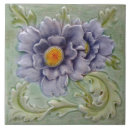 Search for reproduction antique tiles Home improvement wall backsplash