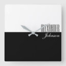 Search for cool clocks Minimalist