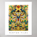 Search for art deco flower posters Modern