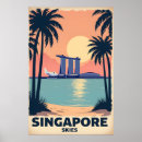 Search for retro ski poster posters Vintage travel