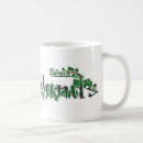 Search for parallel mugs Universe