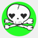 Search for kawaii skull stickers Goth