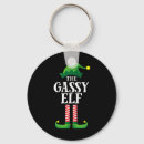 Search for christmas elf key rings Matching
