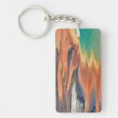 Search for famous rectangular key rings No people