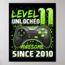 Search for fallout posters Hipster