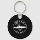 Search for red fish key rings Animal