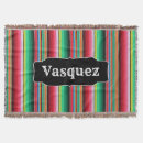 Search for serape blankets Mexico