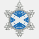 Search for patriotism christmas tree decorations Souvenir