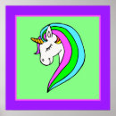 Search for unicorn birthday posters Girly