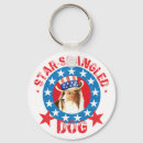 Search for shetland sheepdog key rings Miniature collie