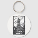 Search for cut out key rings Black