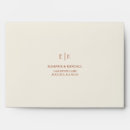 Search for light blue envelopes Rsvp