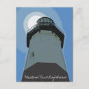 Search for montauk postcards Photography