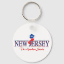 Search for new jersey key rings America