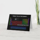 Search for the elements cards Chemical