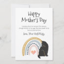 Search for love mothers day cards Quote