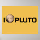 Search for pluto posters Astronomy