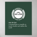 Search for modern travel posters Minimal