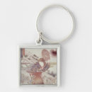 Search for actor key rings Japanese