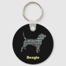 Search for beagle dog key rings Dogs