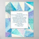 Search for teacher decoration classroom posters Quote