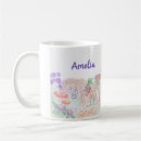Search for child drawings mugs Cartoon