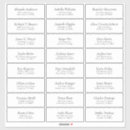 Search for extra small stickers Modern