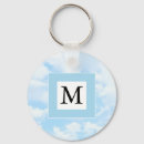 Search for soft key rings Minimalist