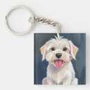 Search for maltese key rings Cute